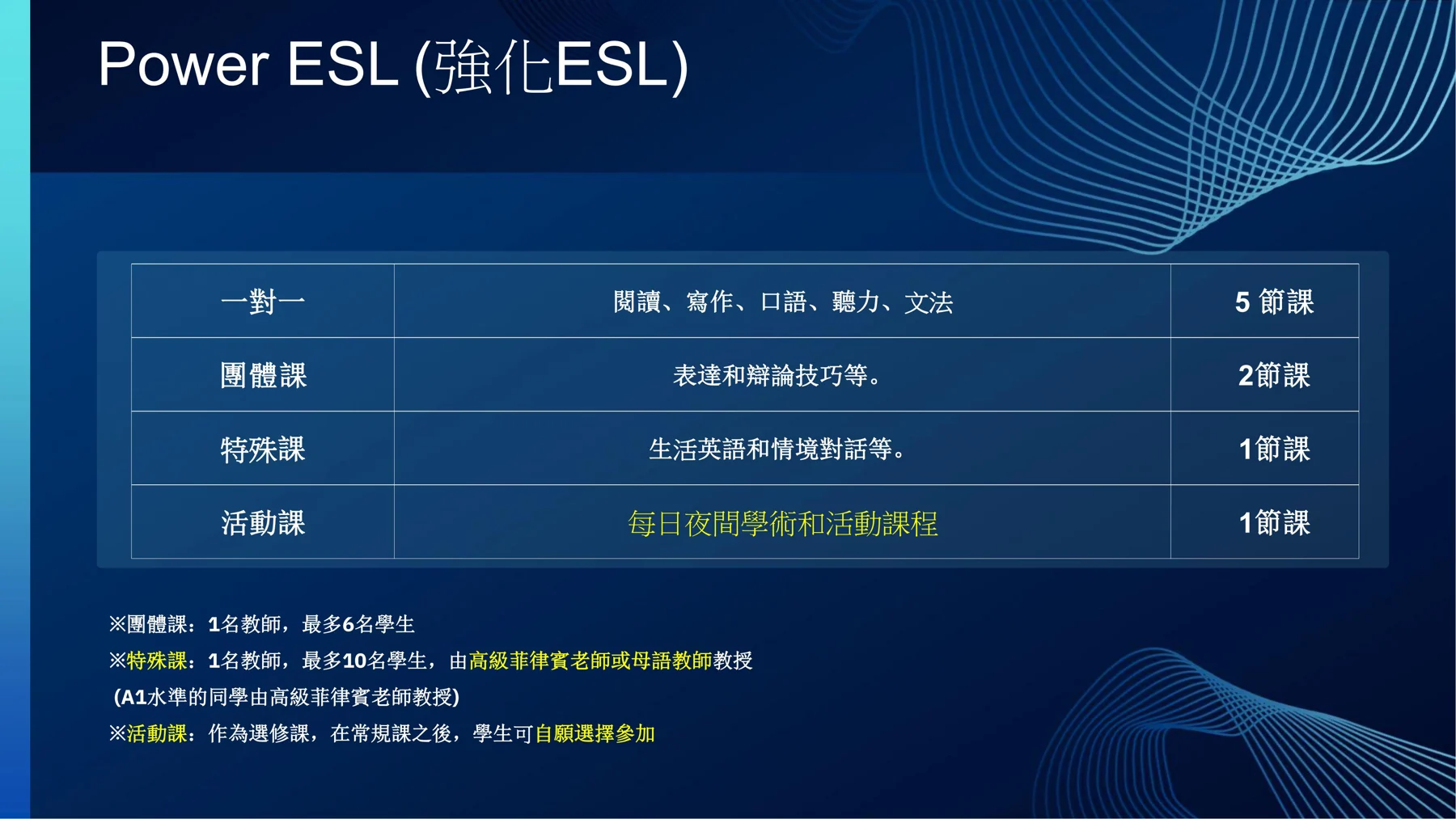 先看结论