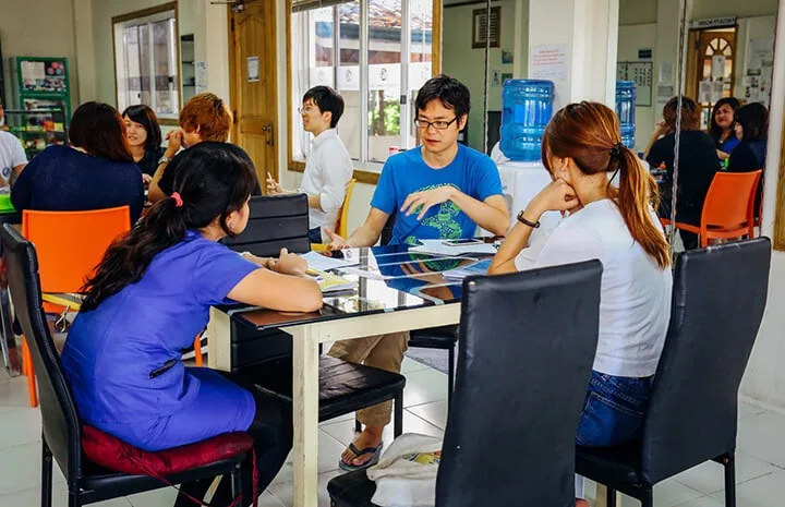 菲律宾宿务实景:用目标分数和输出任务检查成果