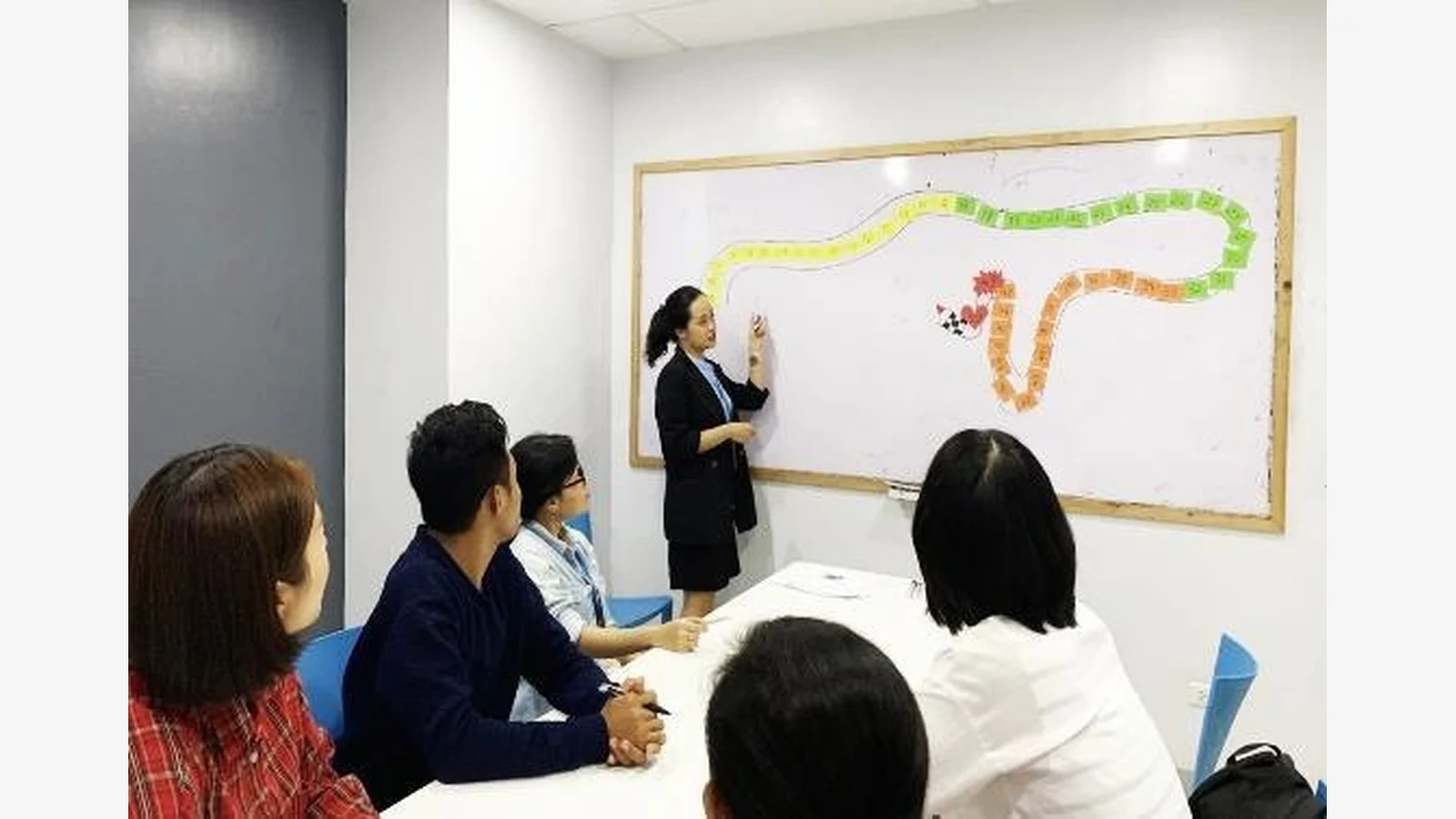 CELLA English Academy官方资料中的入学与完成条件一览