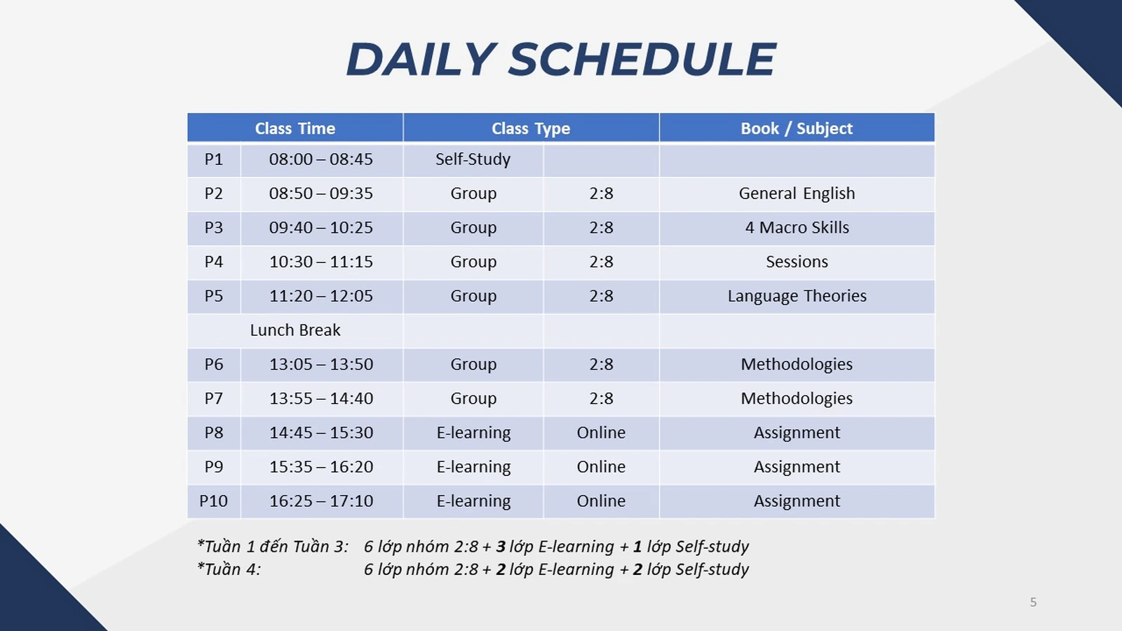 CELLA English Academy官方资料中的学生咨询或工作人员场景