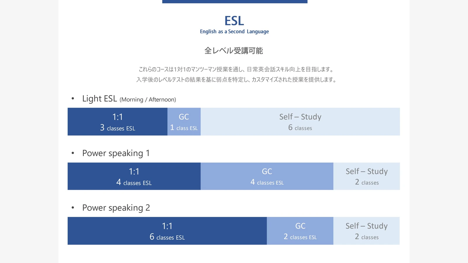 CELLA Premium校门禁与外宿：成年人和未成年人的规则差异