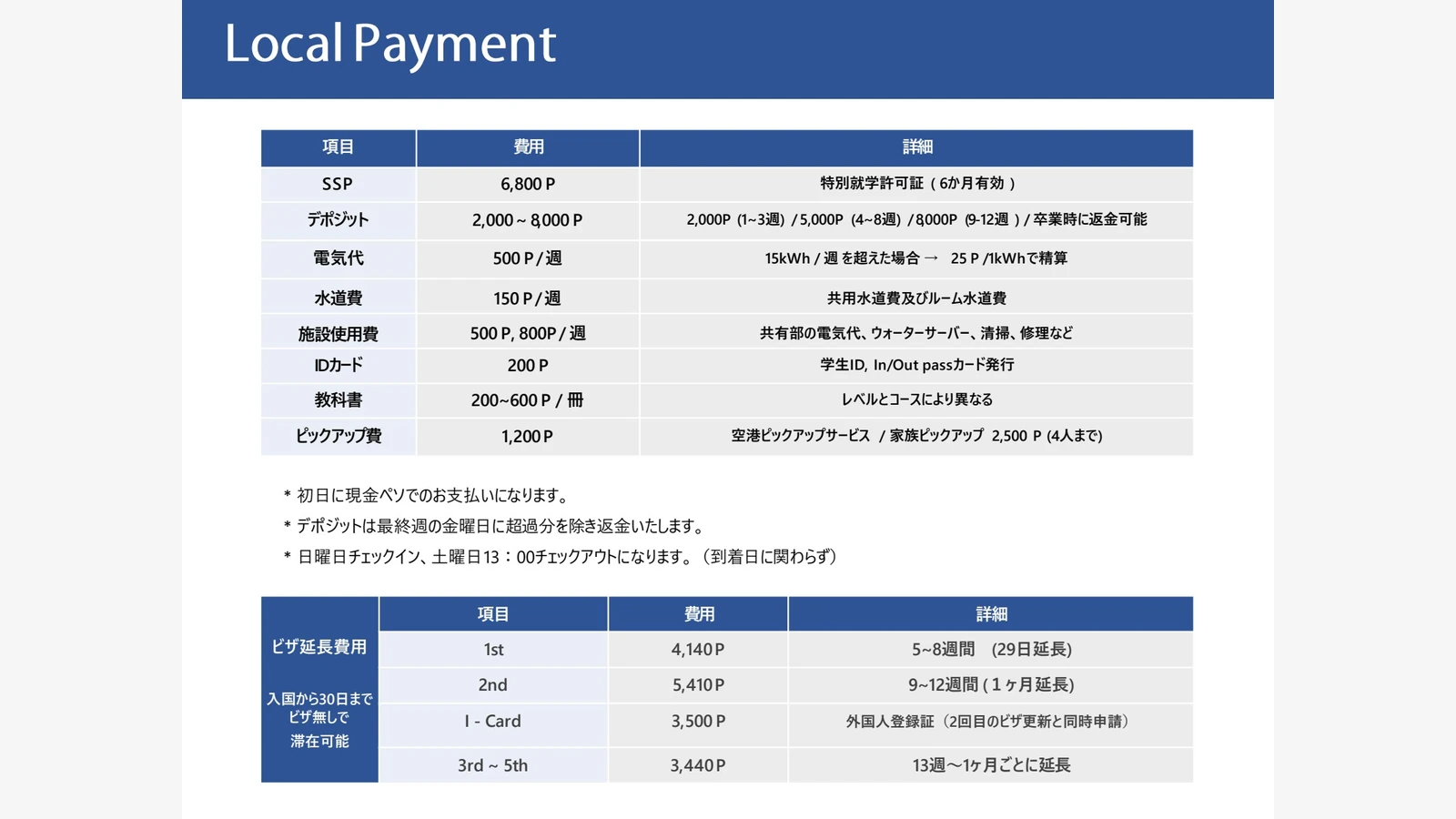 CELLA Premium校取消与退款：收款方、变更费要分开确认