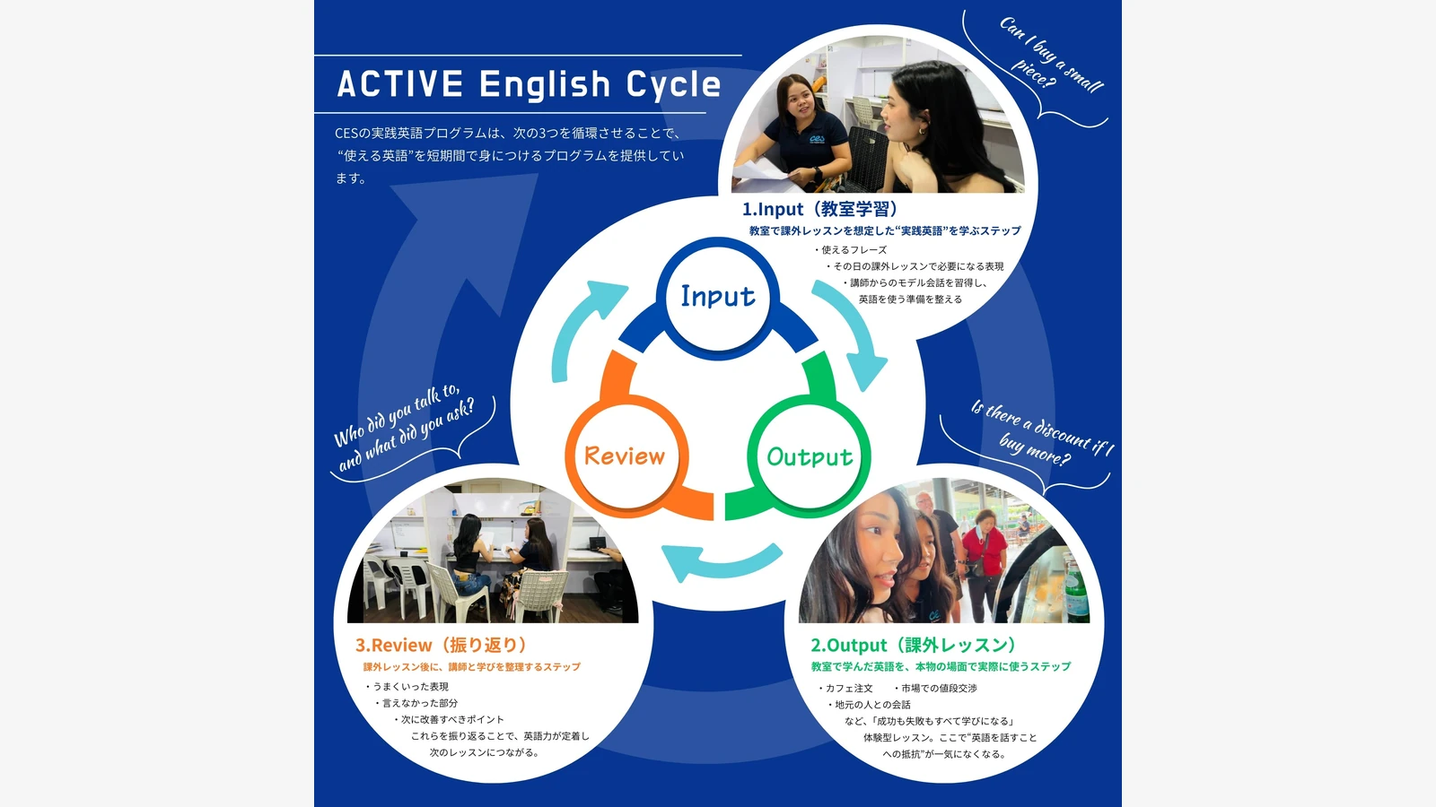 Cebu English School官方资料中的宿舍或房间场景