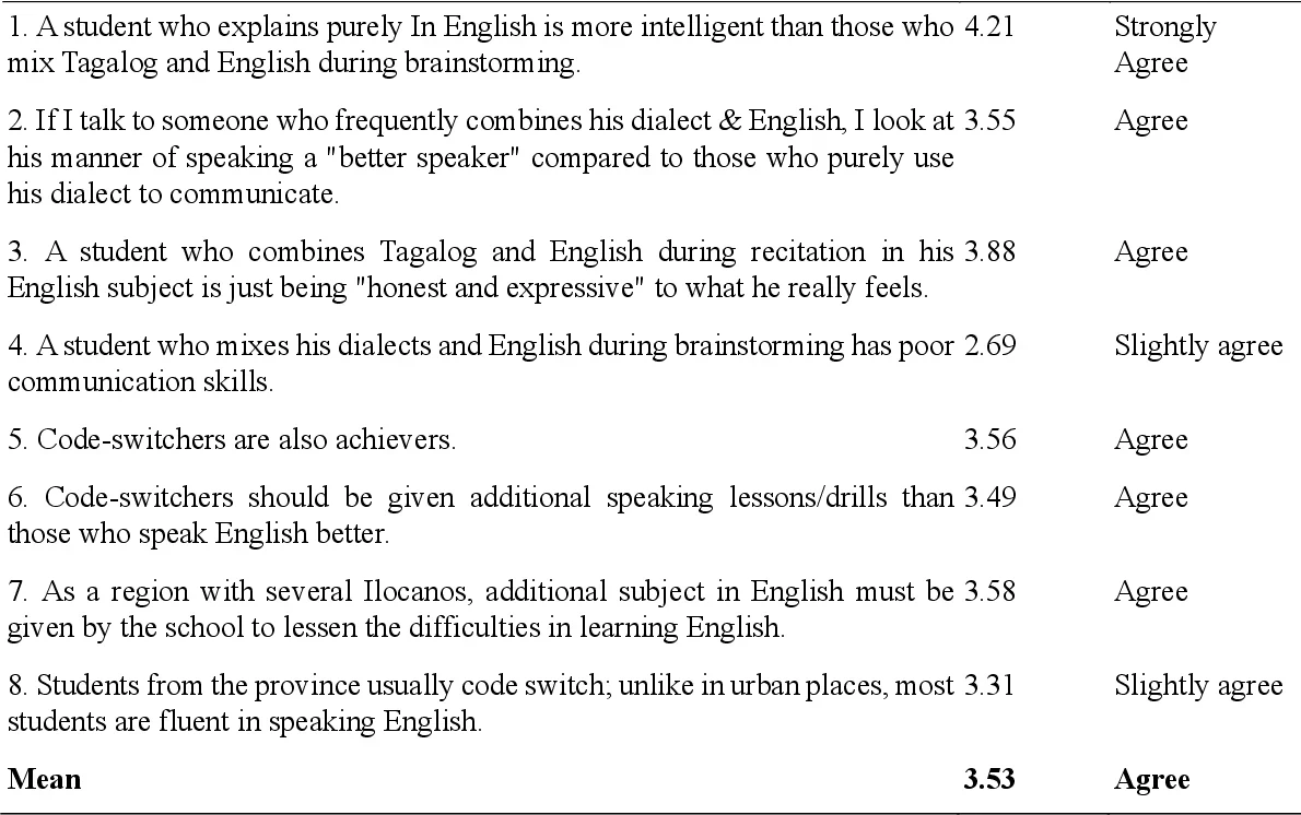 菲律宾宿务英语学习:常见问题