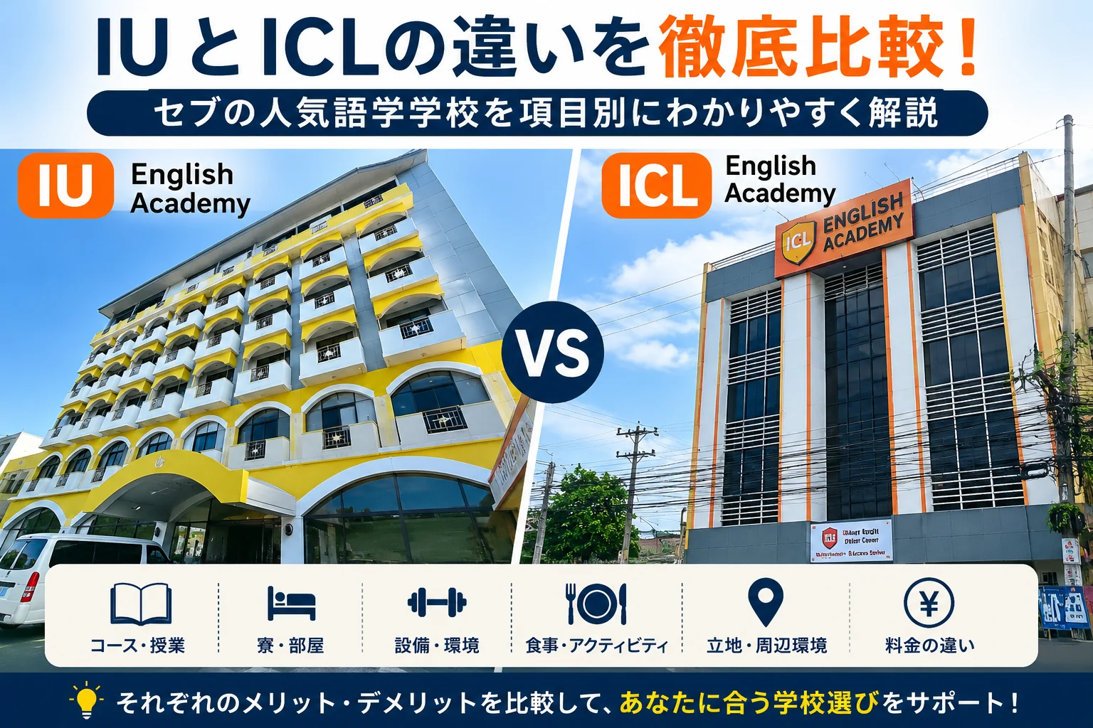 IU英语学院与使用印第安纳大学英语学院的膳食信息的实用核对方法相关的菲律宾校内实景