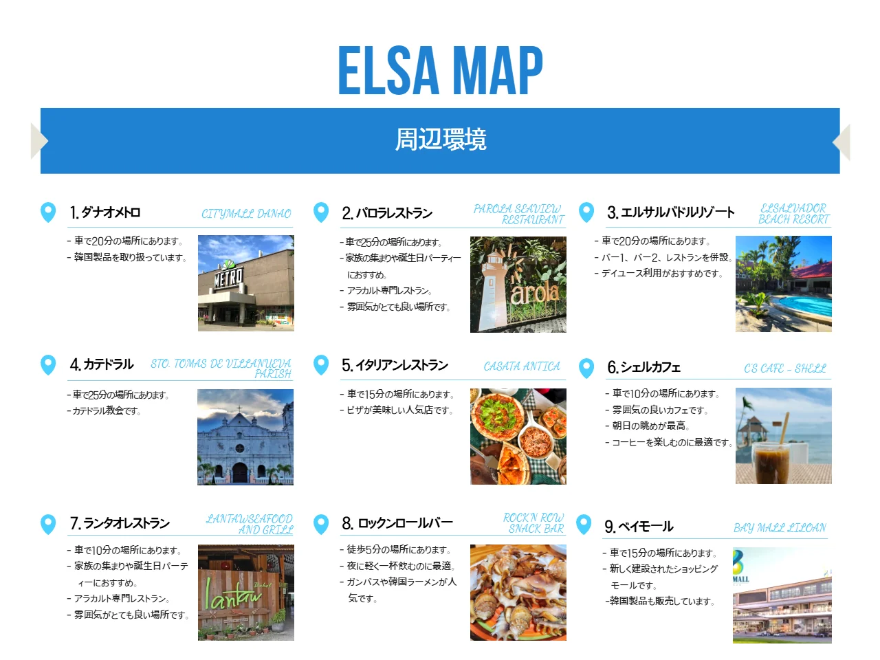 ELSA周边购物、餐饮与医疗设施
