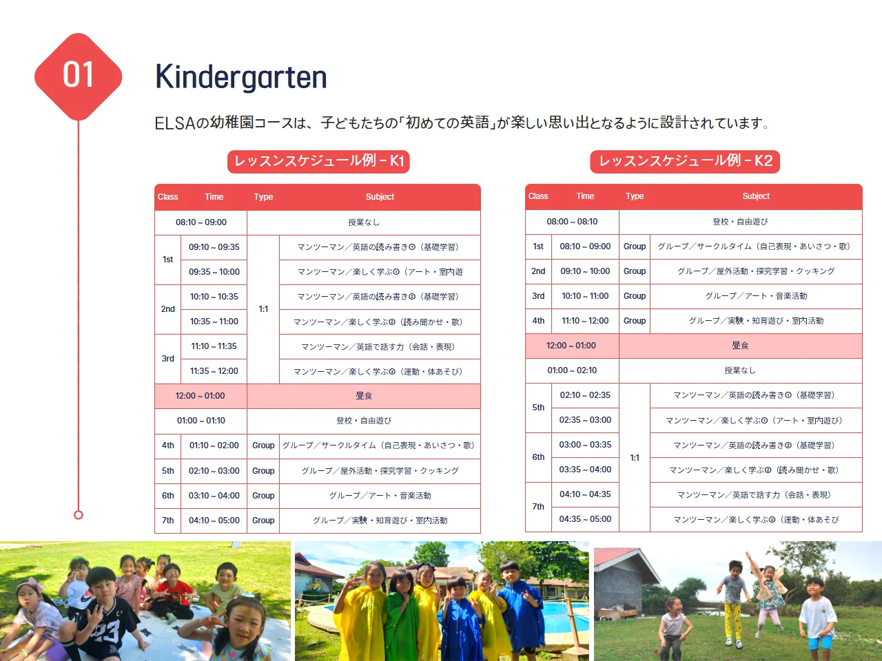 ELSA 孩子可以与任何国籍或年龄的人互动吗?课程和学校生活