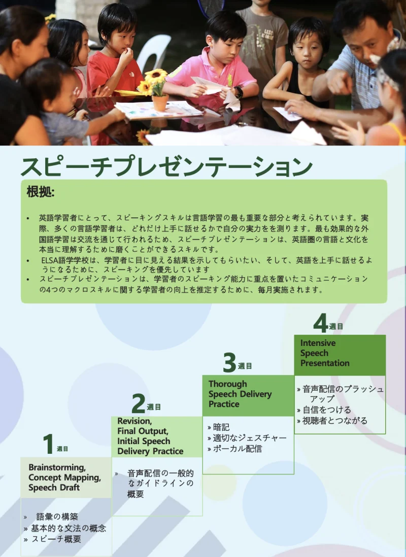 ELSA在宿务的交通与接送环境