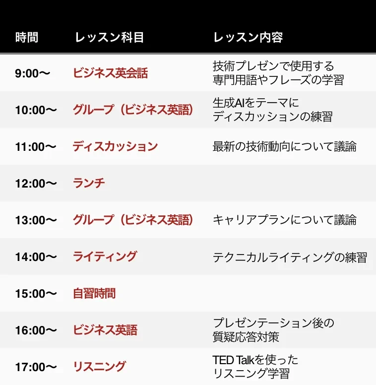 MeRISE商务英语课程的一日时间表示例