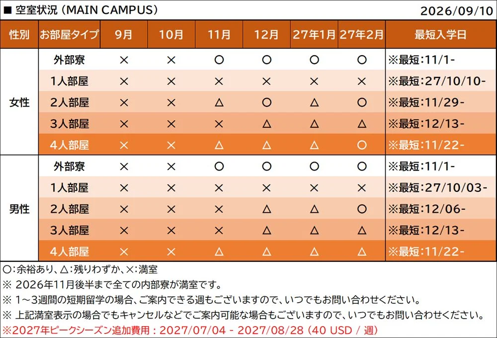 EV Talamban校区的旺季附加费与2026年末活动相关场景
