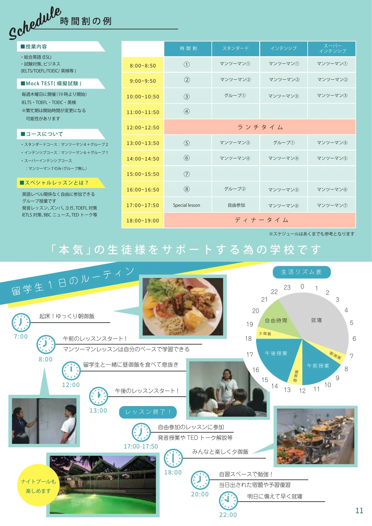 好奇世界学院课时、费用与每日安排