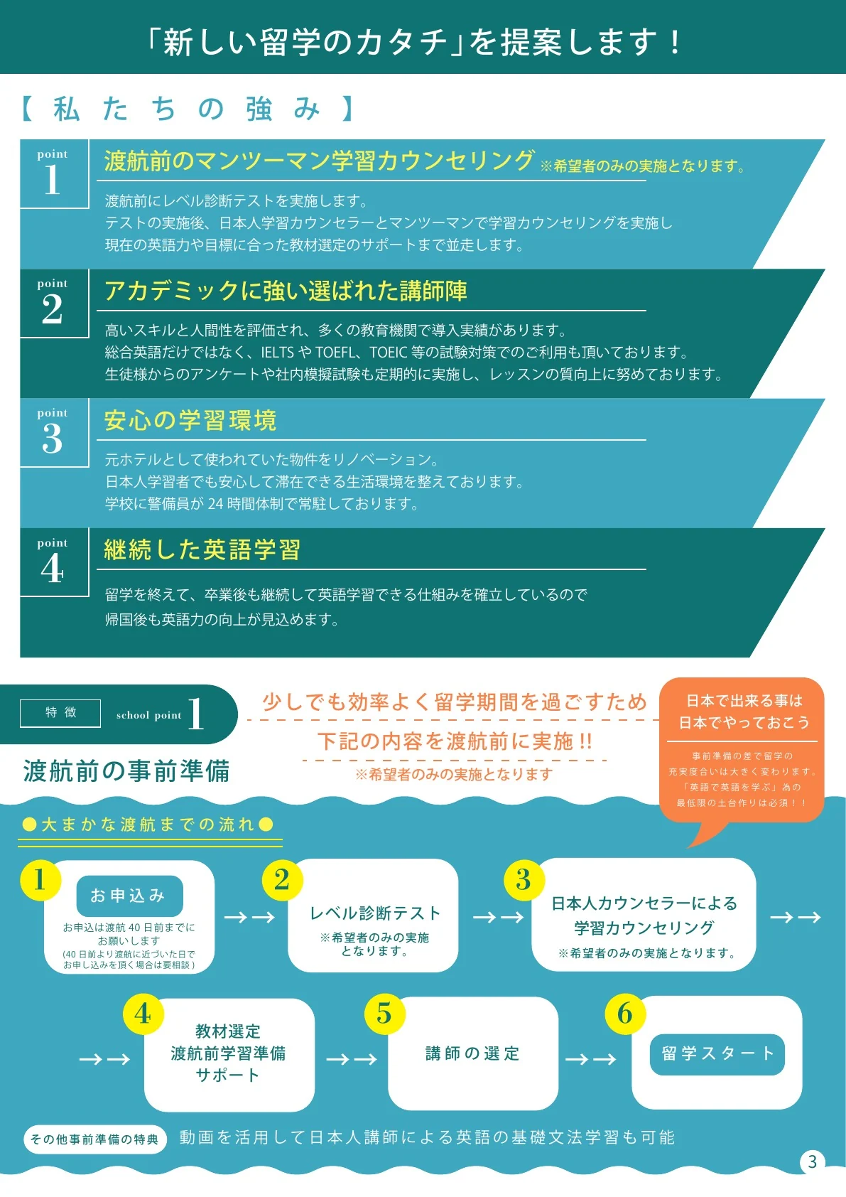 好奇世界学院行前测评与开课流程