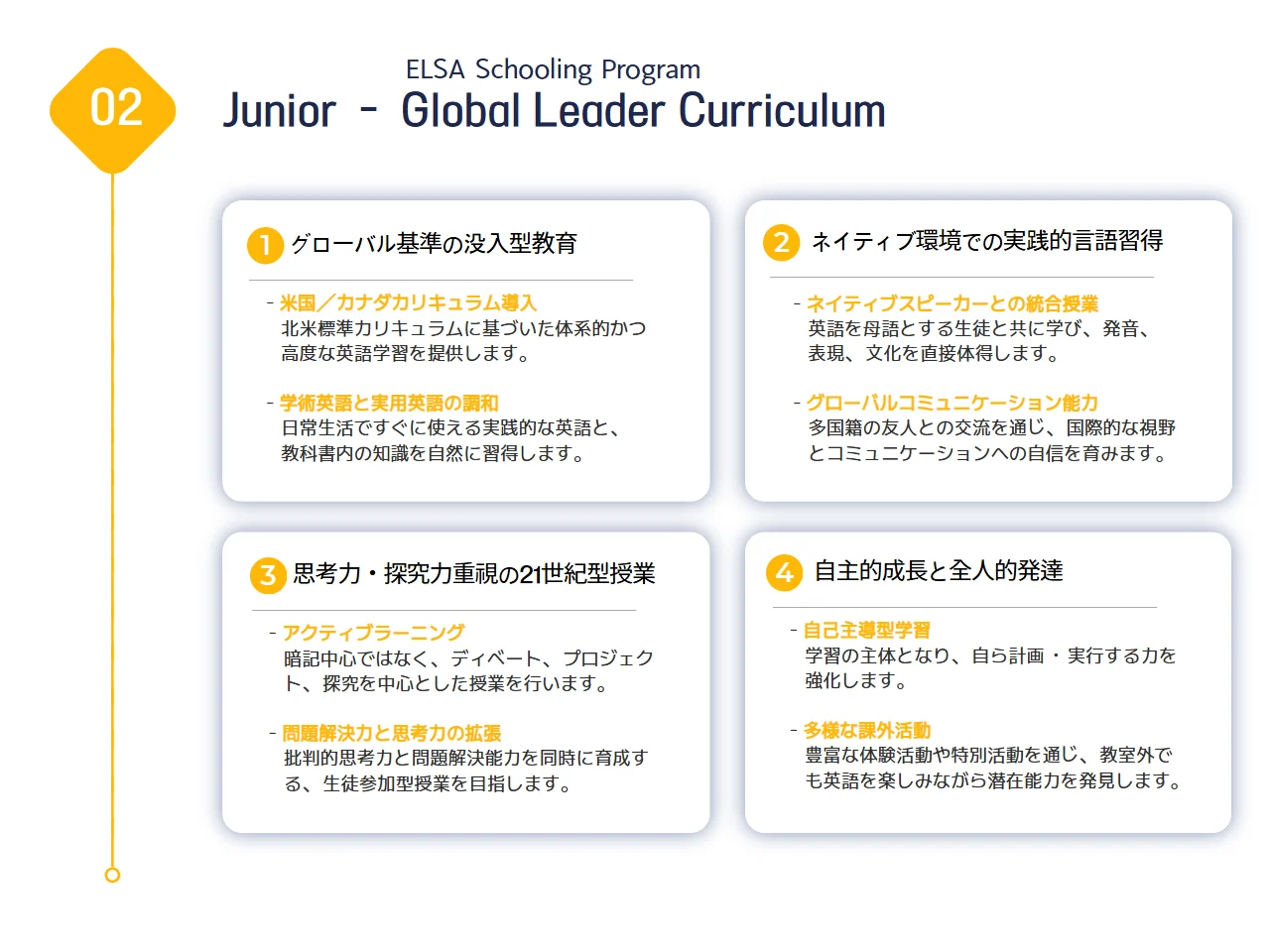 ELSA Global Leader课程体系