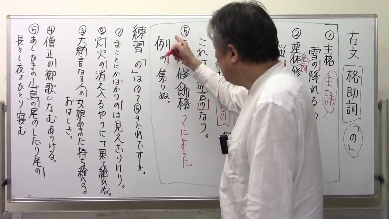 Stargateの日本語文法動画の使い方と限界